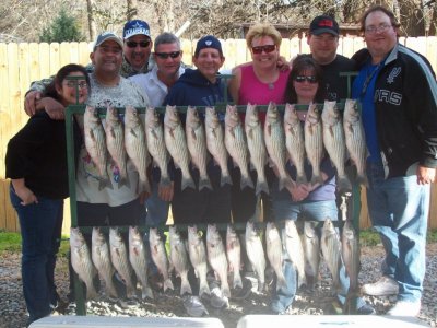 Lake Texoma striper fishing report