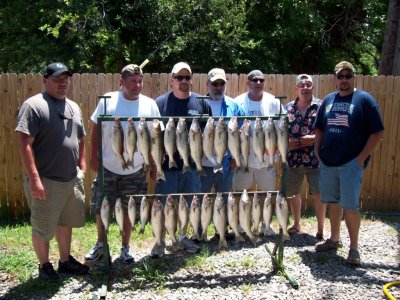 Lake Texoma striper fishing report